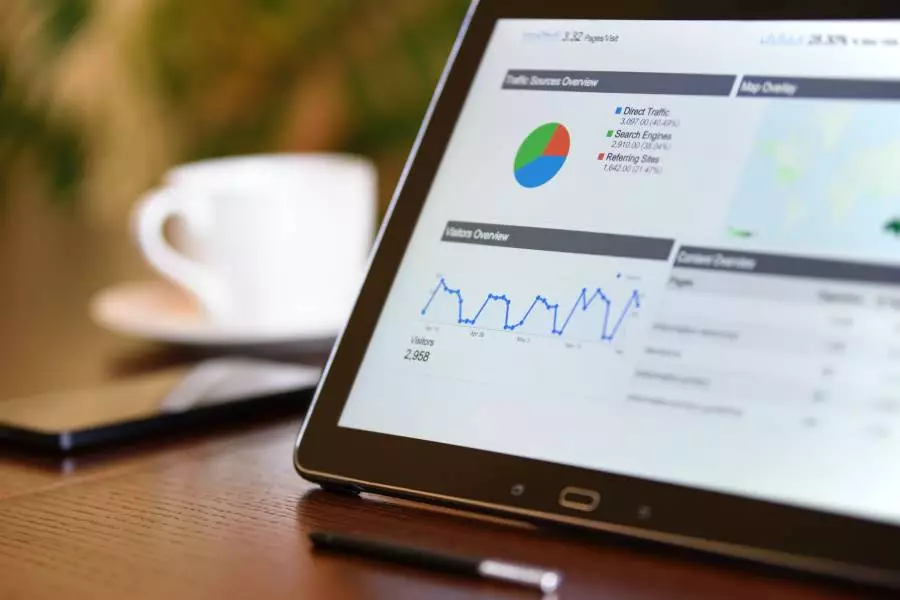 Integrations with Google