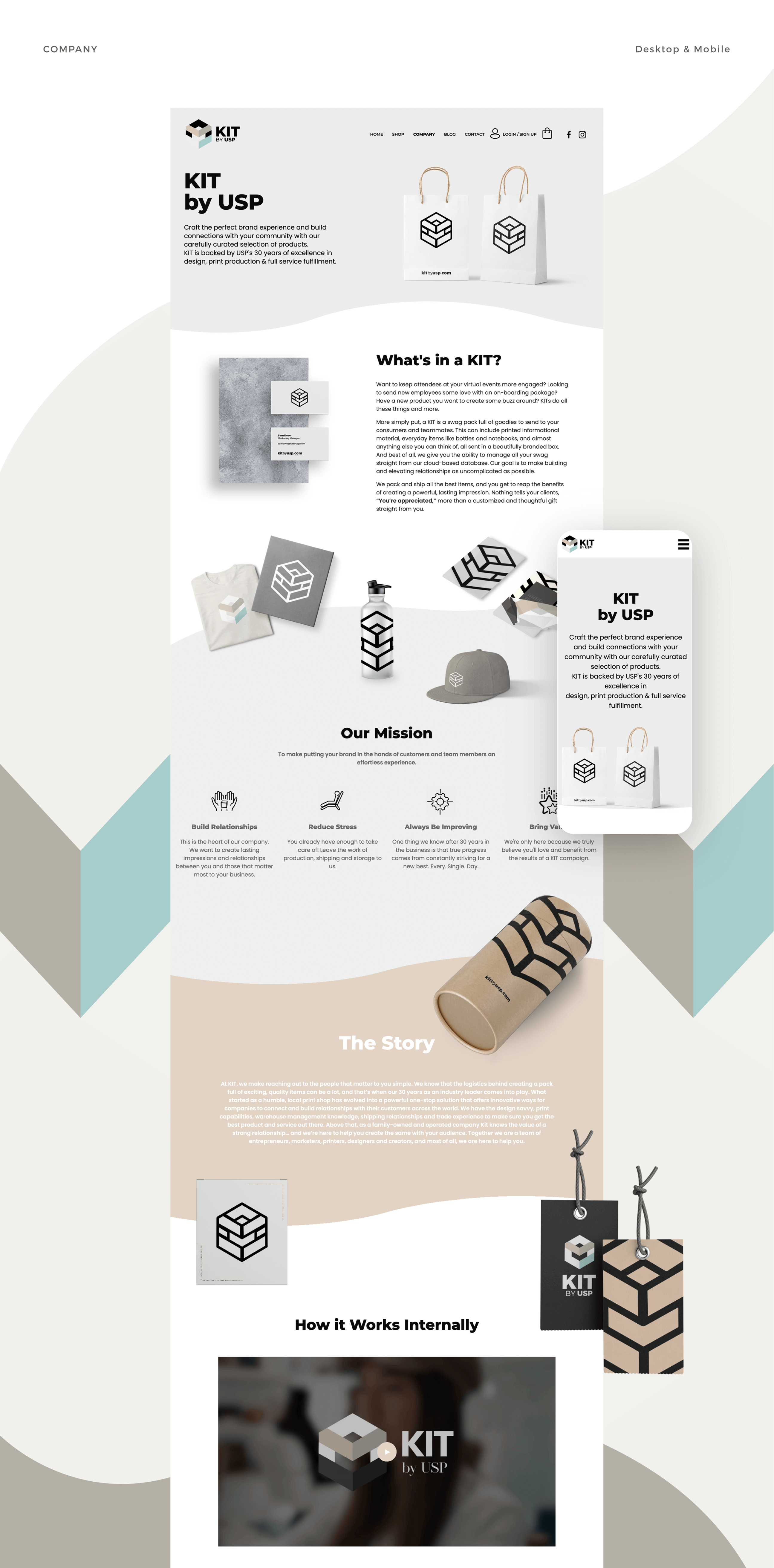 Kit By USP